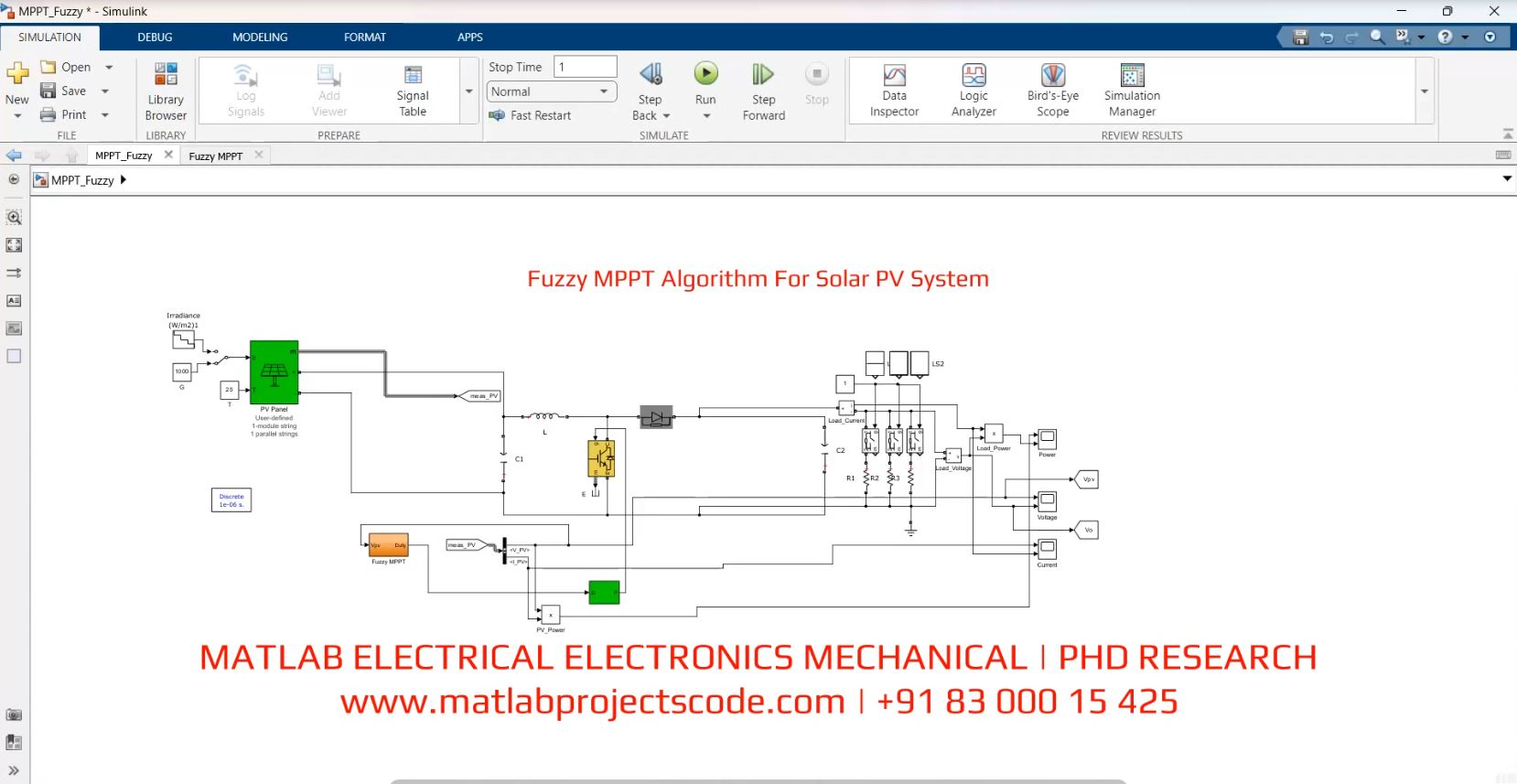 Fuzzy MPPT Algorithm For Solar PV System